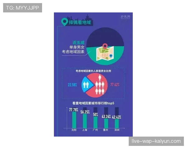 深度:CS2对女性玩家群体吸引力为何在2026年大幅提升 深度:CS2对女性玩家群体吸引力为何在2026年大幅提升