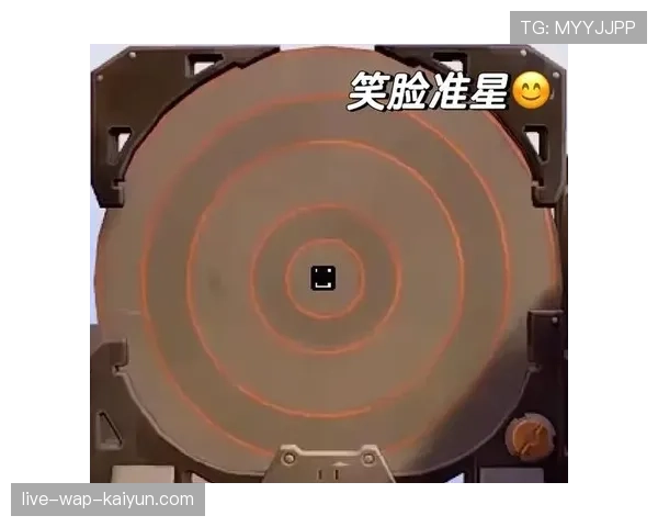 职业选手最常用的准星排行
